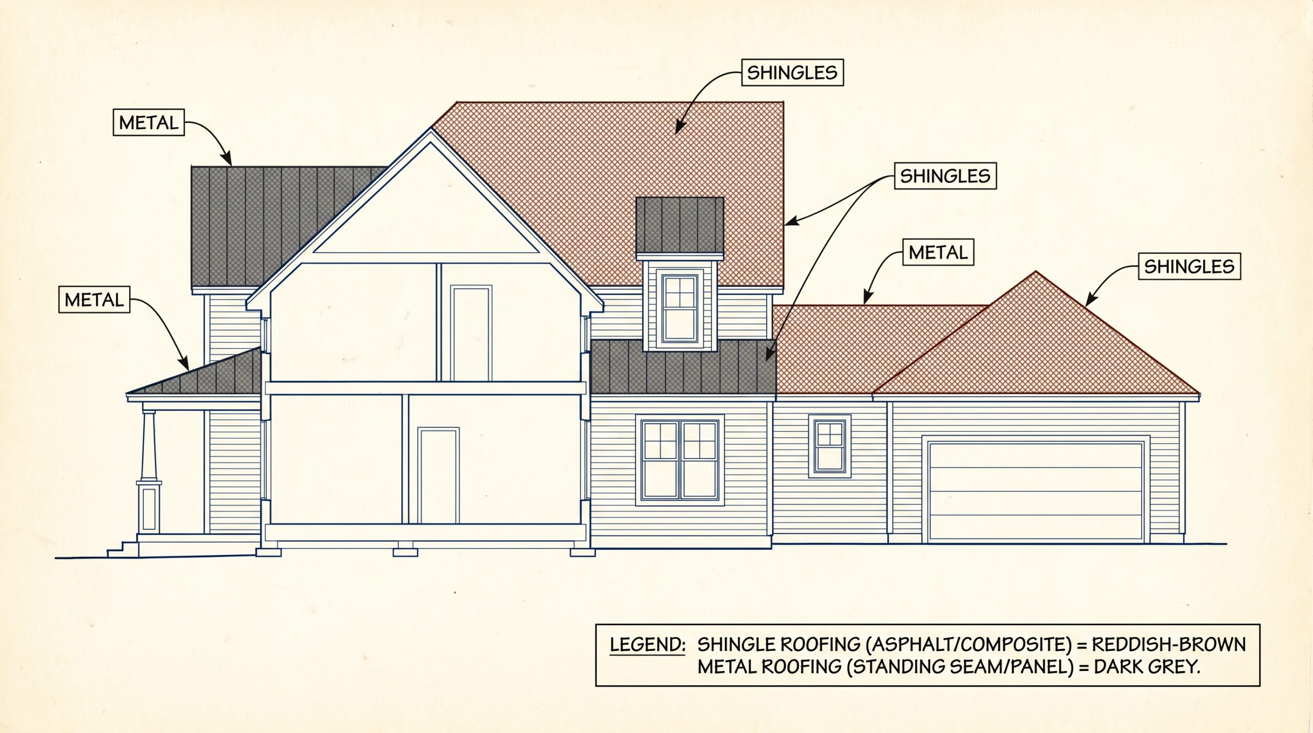 architectural diagram showing different areas of a house where metal vs shingles are typically used